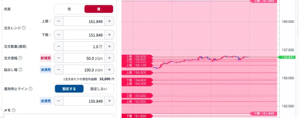 松井証券FXの自動売買注文設定画面。通貨ペアやレンジ、ロット数などを一括で設定可能